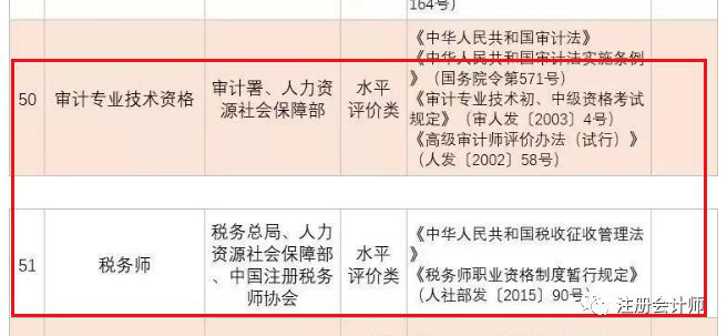 又一批證書被取消！剩下哪些含金量高的證書值得一考？