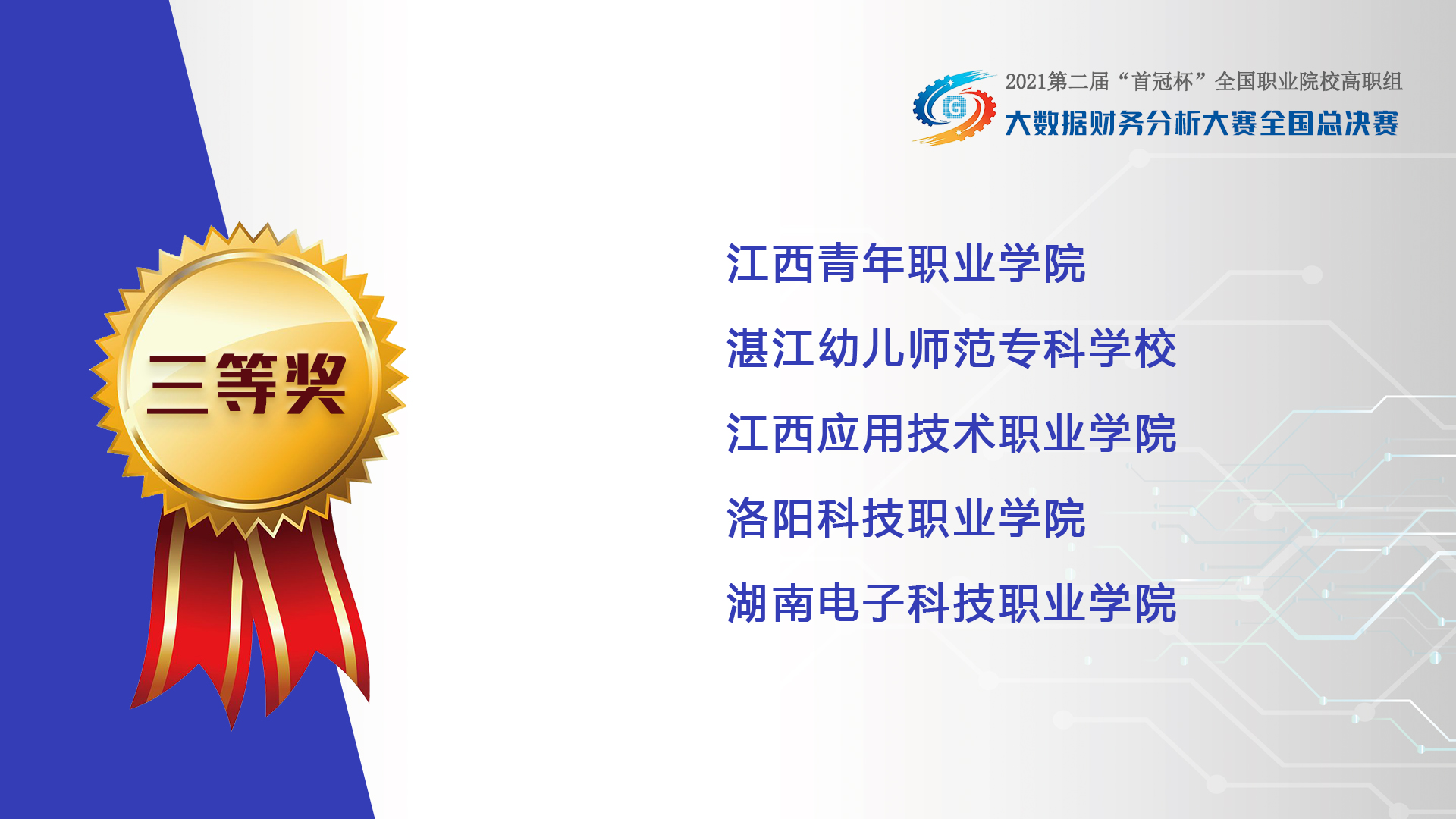 2021年第二屆“首冠杯”全國(guó)職業(yè)院校高職組大數(shù)據(jù)財(cái)務(wù)分析大賽全國(guó)總決賽圓滿(mǎn)落幕