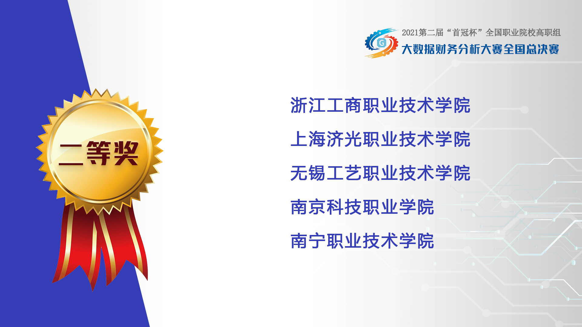 2021年第二屆“首冠杯”全國(guó)職業(yè)院校高職組大數(shù)據(jù)財(cái)務(wù)分析大賽全國(guó)總決賽圓滿(mǎn)落幕